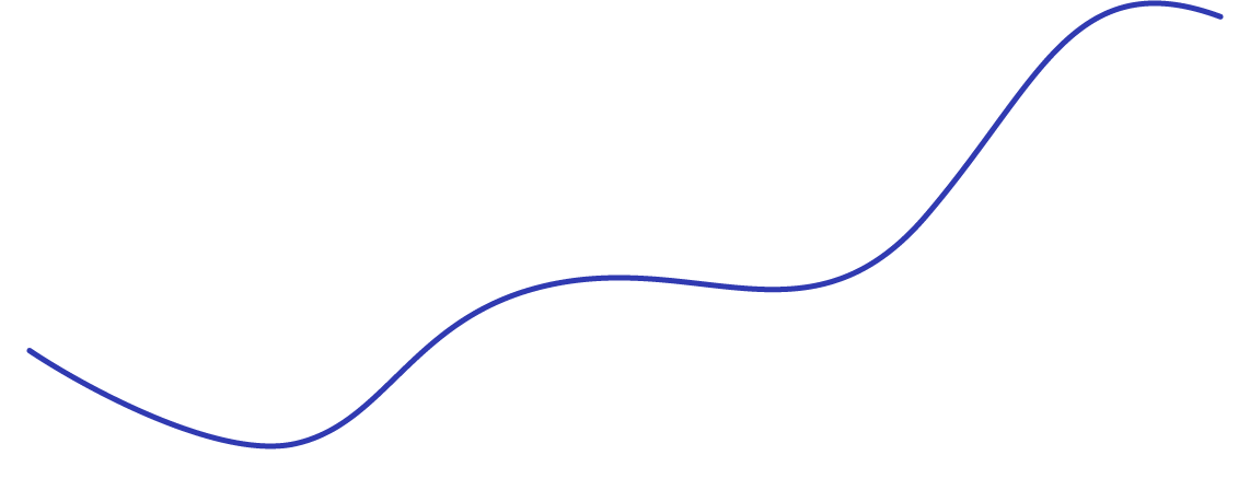 AuthNow
